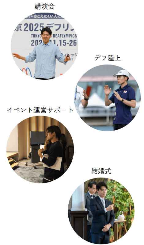 Works Image